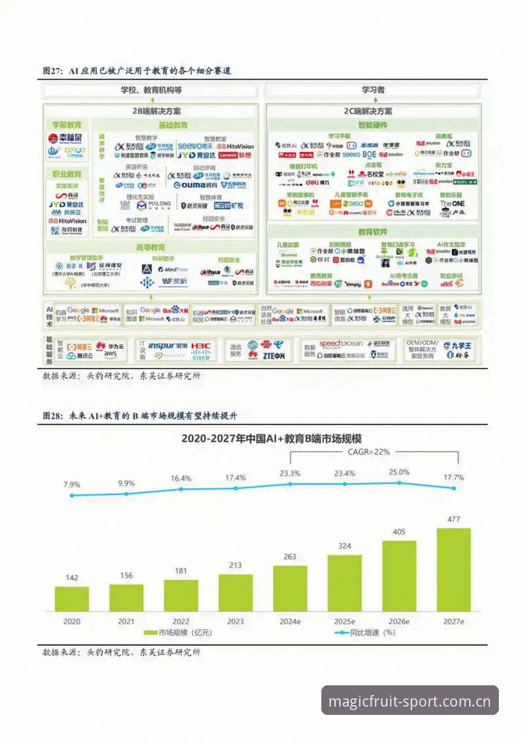 奇异果体育新版本攻略 奇异果体育新版本攻略:3.1.5版实用技巧与行业趋势解读